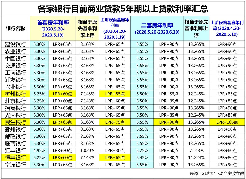 杭州临安区全款车贷款攻略.车贷全款与分期的对比.如何选择最合适的车贷方式